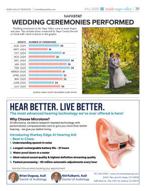 Inside Napa Valley Fall 2025 - page 39